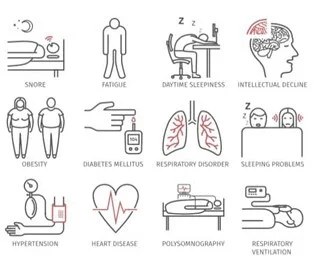 Retentissement de l'apnée du sommeil : ronflement, fatigue, somnolence, hypertension, diabète, maladies cardiaques