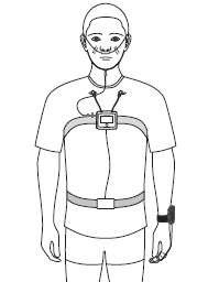 Schéma du dispositif d'enregistrement : canule nasale, sangles thoracique et abdominale, boîtier et oxymètre au doigt